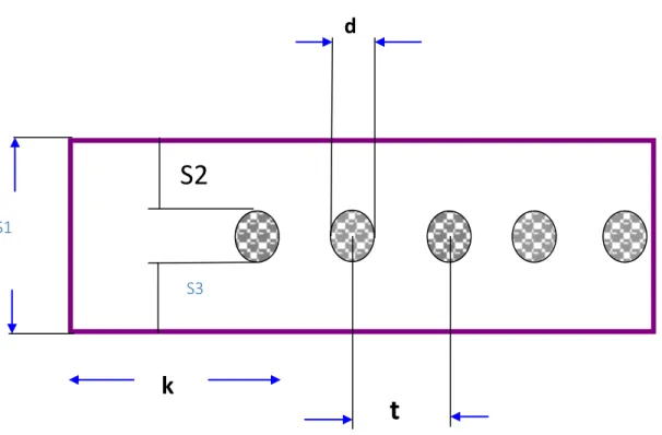Figura N° 5: Características técnicas de cables de acero de una Correa Transportadora