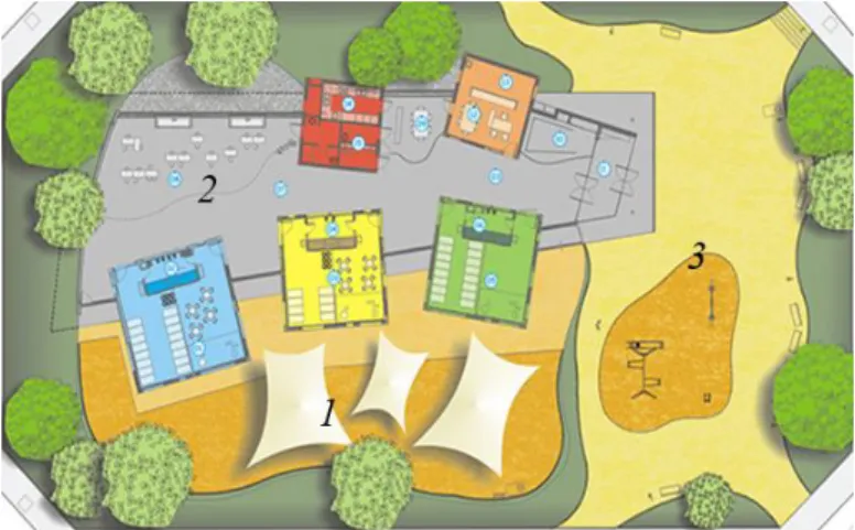 Figura  14   Distribución y Planta 