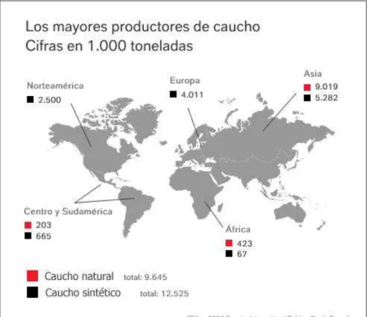Figura No.1.4. Mapa de principales productores de caucho en el mundo 