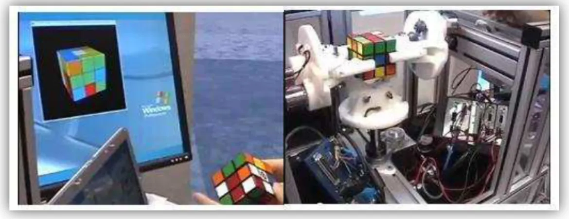 Figura 1. 14.Interfaz de usuario y estructura de Automated Rubik's Cube Solver. 