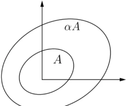 Figura 4.13: Ilustración de la fórmula (4.12).