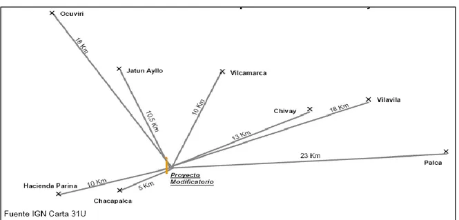 Figura 2. Pueblos cercanos al Tajo Jessica  Fuente: Instituto Geográfico Nacional 