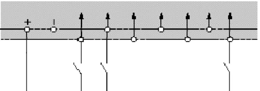 Fig. 1.4 Módulo de entradas con captadores pasivos. 