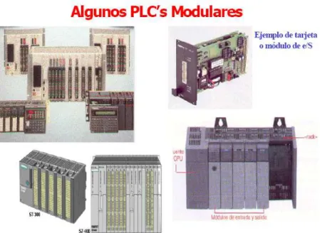 Fig. 1.17 PLC Modulares. 