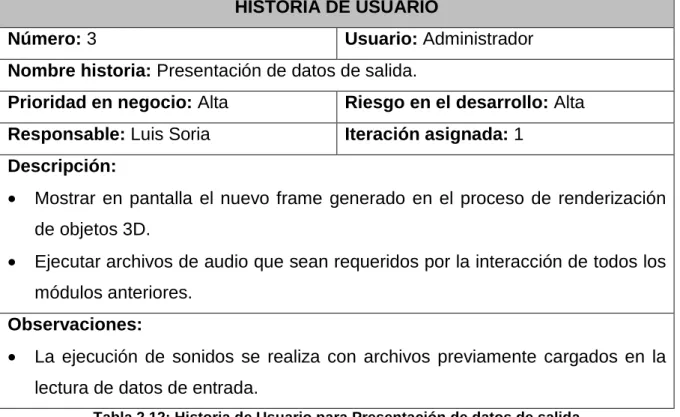 Tabla 2.12: Historia de Usuario para Presentación de datos de salida