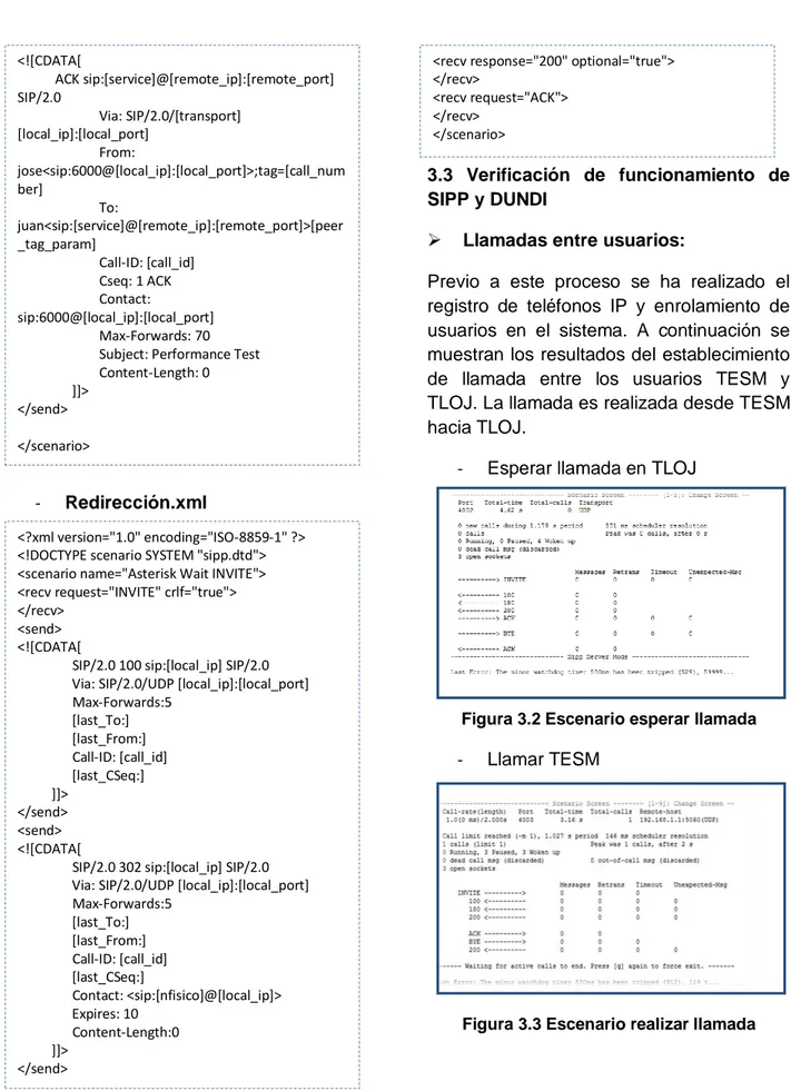 Figura 3.2 Escenario esperar llamada  -  Llamar TESM 