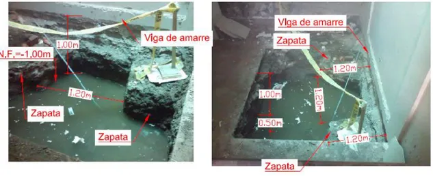 Figura 4.1: Prospección de Zapatas existentes, se visibiliza nivel de agua – Edificación Puno
