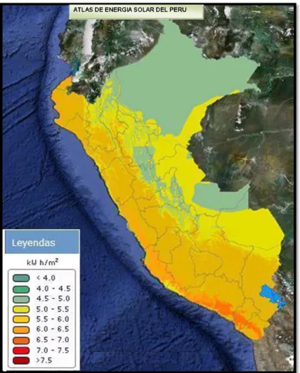 Figura Nº 8: Radiación solar en el Perú. 