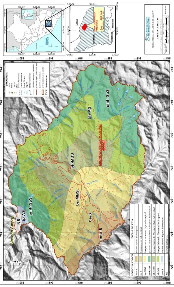 Figura 3.4: Mapa Ecológico de la microcuenca Mariño