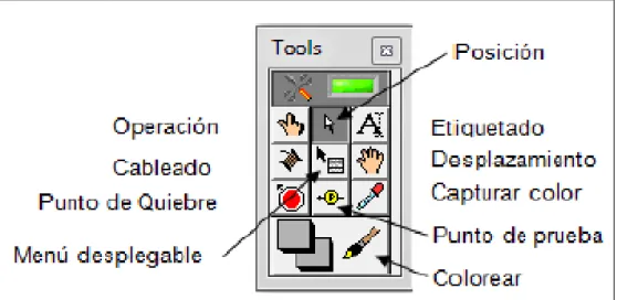 Figura 6: Controls Patette 