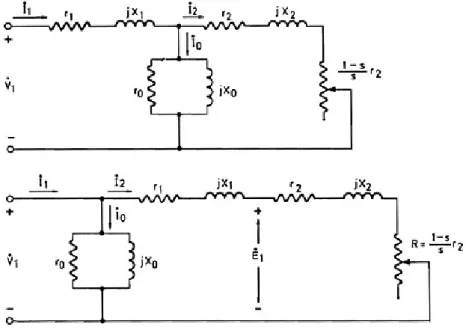 Figura 6. Circuito equivalente monofásico exacto (fig. superior) y aproximado (fig. inferior)