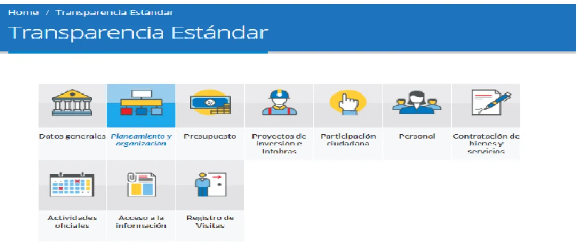 ILUSTRACIÓN 3  INFORMES PÚBLICADOS 