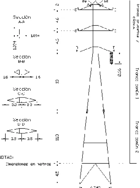 Fig. 1.  Torre Típica Tipo SL2 