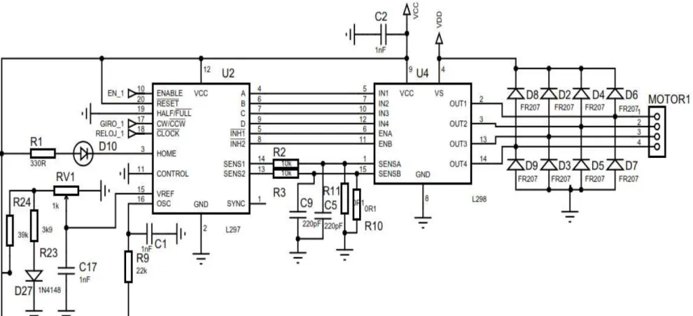 Figura 2. 35 Circuito del Submódulo de Control del Motor PAP. 