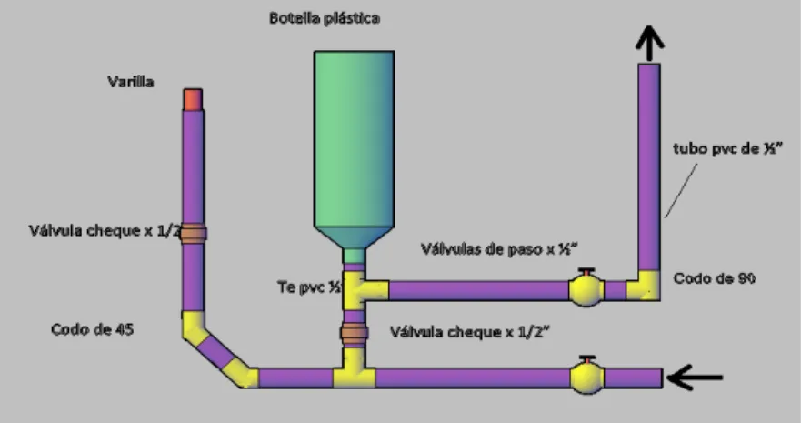 bomba-de-ariete-hidr-ulico-y-partes-que-la-constituyen