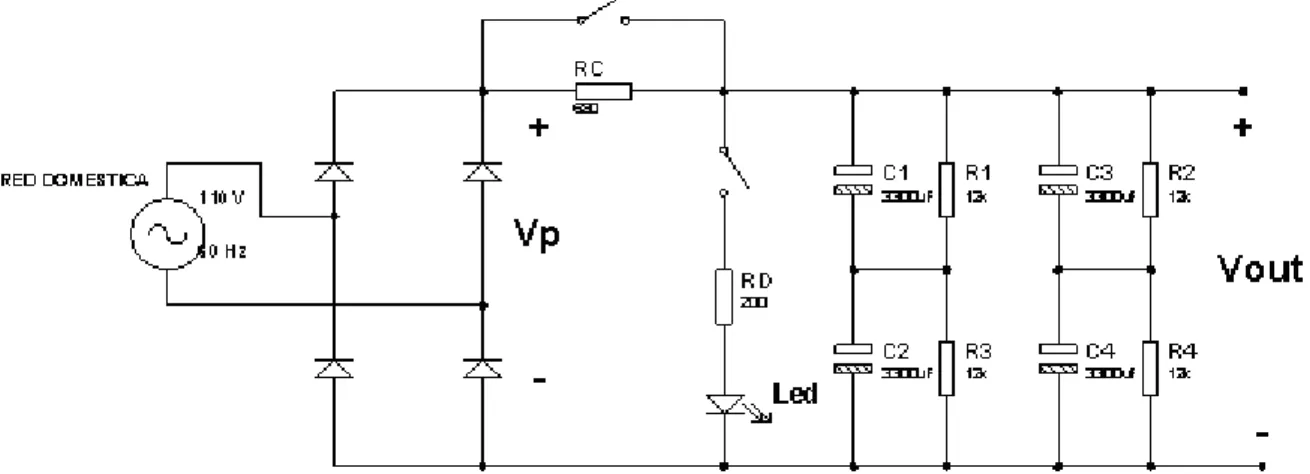 Figura 2.8  Circuito para Generación de Voltaje Continuo (Vdc) 