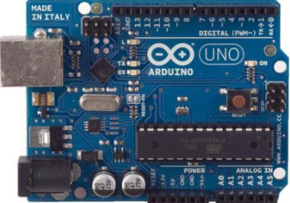 Figura 7: Arduino uno 