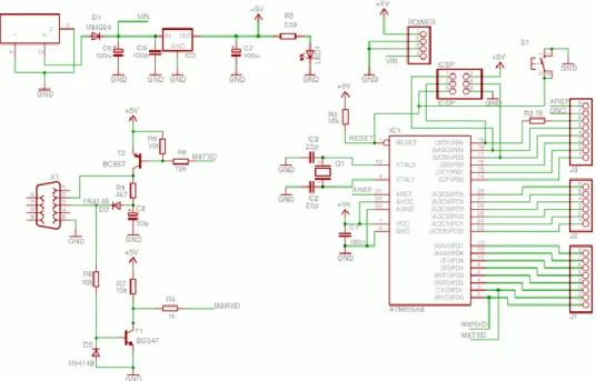 Figura 11: Esquema del arduino 