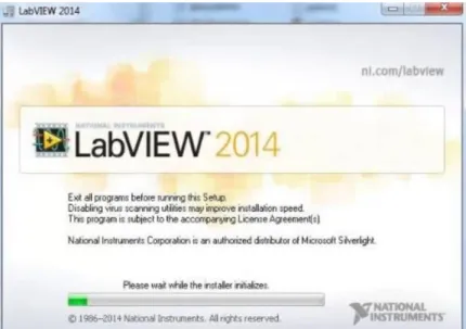 Figura 18: Labview 