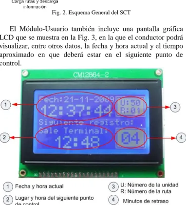 Fig. 1. Reloj Electromecánico “Tarjetero” 