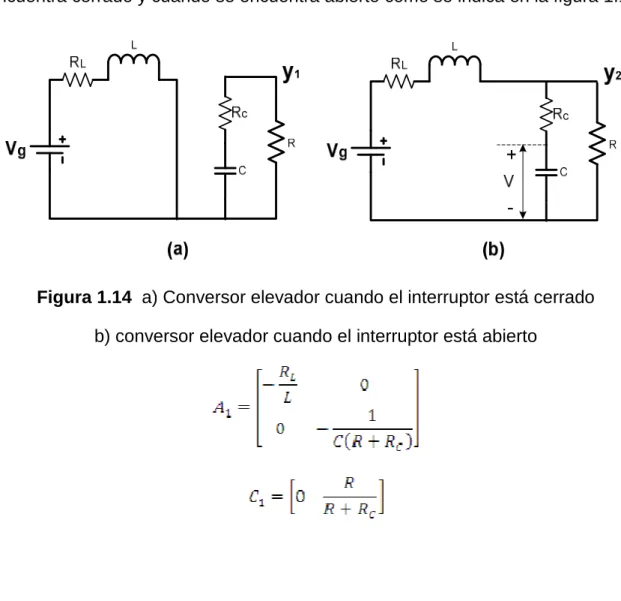 Figura 1.14  a) Conversor elevador cuando el interruptor está cerrado  b) conversor elevador cuando el interruptor está abierto 
