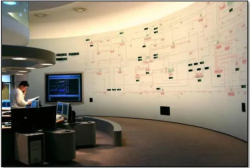 Figura 29: Cuarto de control central. 