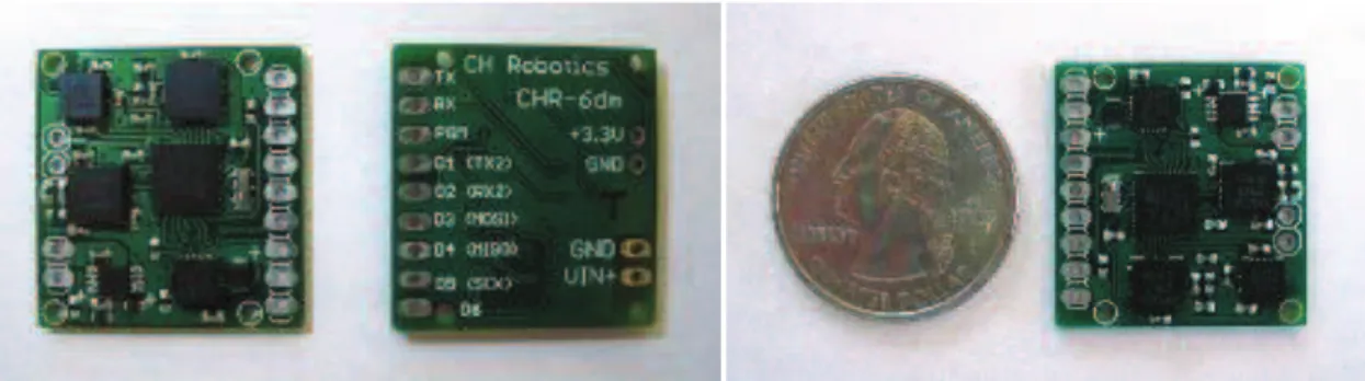 Figura 2.9: Sensor IMU CHR-6dm AHRS 