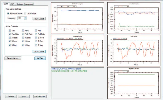 Figura 3.8: Ventana principal de configuración del sensor 