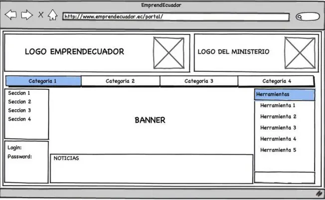 Figura 26 - Interfaz de portada del Portal EmprendEcuador  (MOROCHO, Mario. SALAZAR, Andrés
