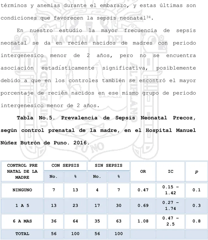 Tabla  No.5.  Prevalencia  de  Sepsis  Neonatal  Precoz,  según  control  prenatal  de  la  madre,  en  el  Hospital  Manuel  Núñez Butrón de Puno