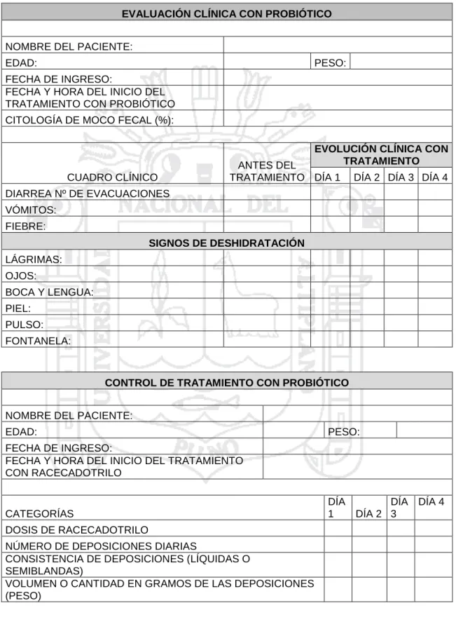 CUADRO CLÍNICO 