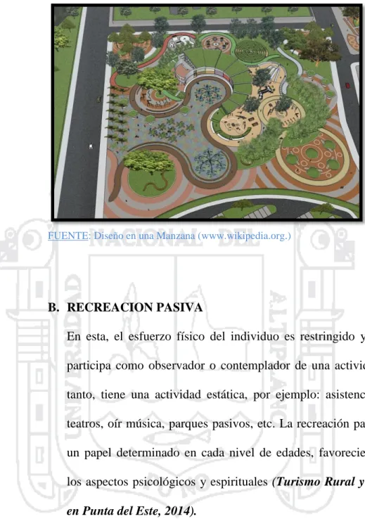 FIGURA 12: Recreación Activa 