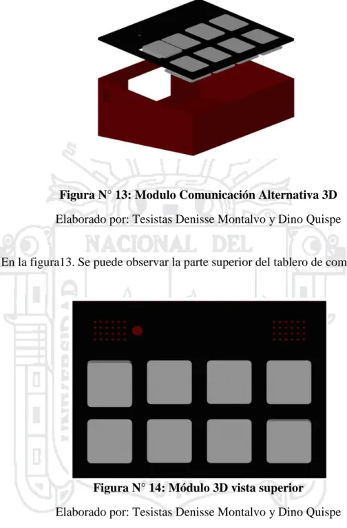 Figura N° 13: Modulo Comunicación Alternativa 3D  Elaborado por: Tesistas Denisse Montalvo y Dino Quispe  