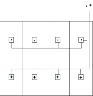 Figura 12. Interconexión de 4 paneles en paralelo, voltaje de salida 12V. 