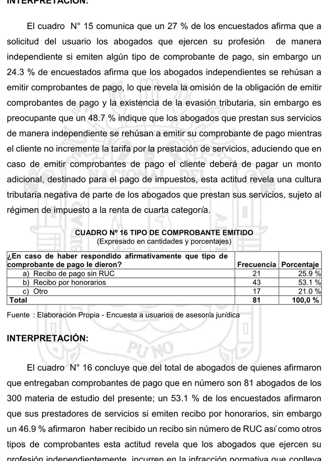 CUADRO Nº 16 TIPO DE COMPROBANTE EMITIDO  (Expresado en cantidades y porcentajes) 