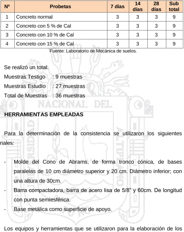 Tabla 6 .  Cantidad de probetas utilizadas en los ensayos  