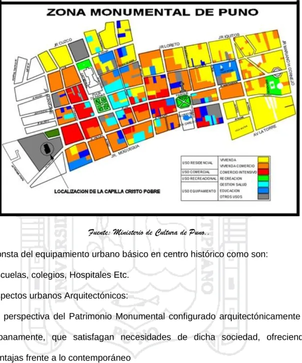 Ilustración 5. Zona Monumental de Puno 