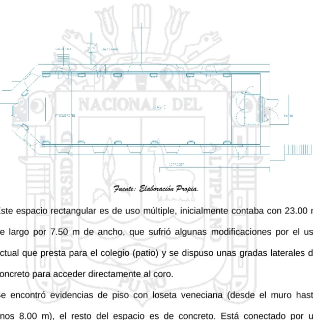 Ilustración 12. Planimetría de la Capilla 