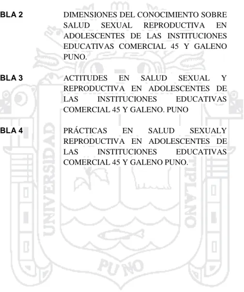 TABLA 1  CONOCIMIENTOS  SOBRE  SALUD  SEXUAL  EN ADOLESCENTES DE LAS INSTITUCIONES  EDUCATIVAS  COMERCIAL  45  Y  GALENO