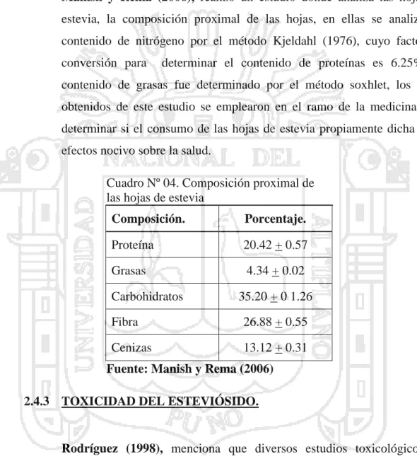 Cuadro Nº 04. Composición proximal de  las hojas de estevia 