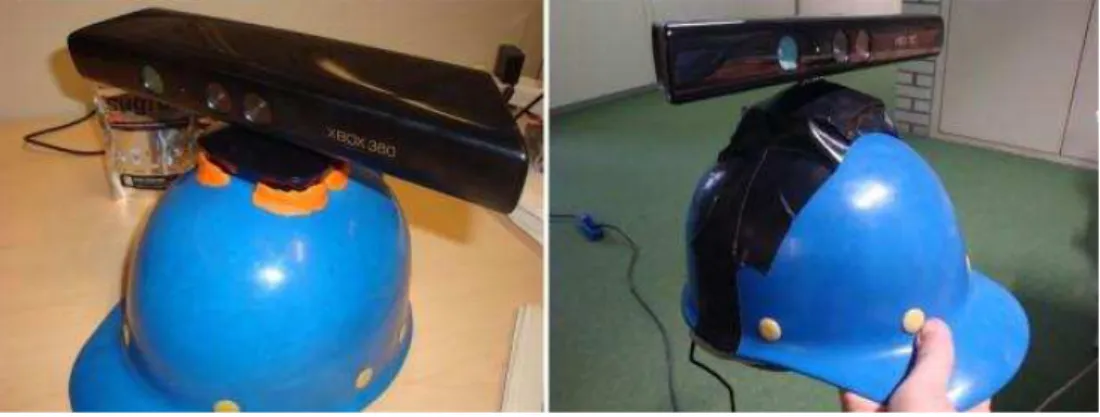 Figura 1.4 Kinect ayuda para ciegos 3 . 