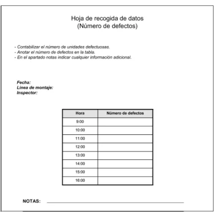 Ilustración 10: Ejemplo de Hoja de Datos 