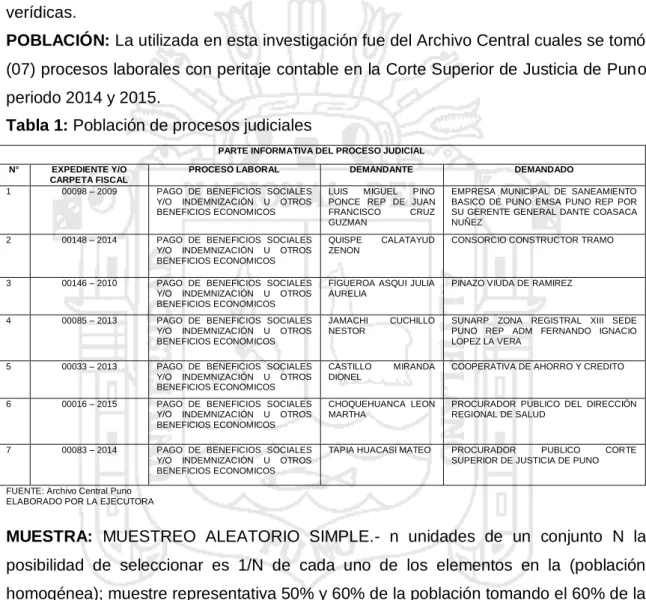 Tabla 1: Población de procesos judiciales 