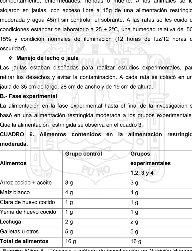 CUADRO  6.  Alimentos  contenidos  en  la  alimentación  restringida  moderada. 