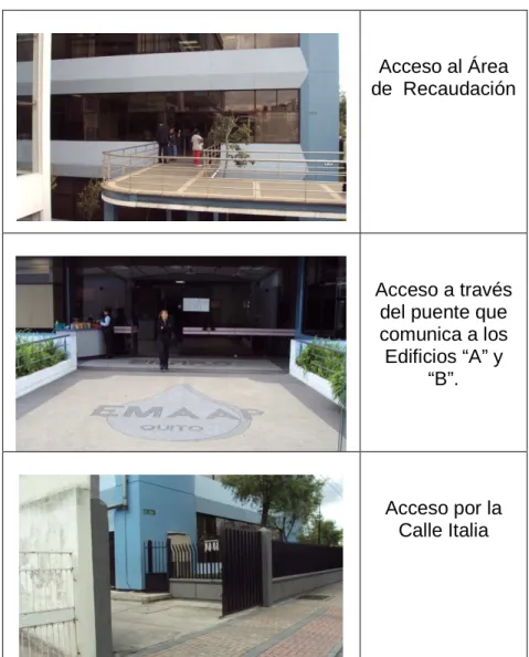 Figura 2.2. Accesos antiguos del Edificio Matriz “B” que se mantienen hasta la actualidad