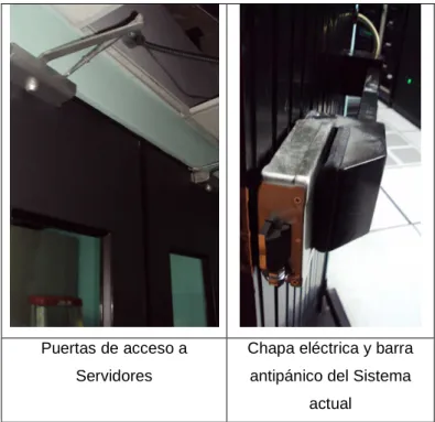 Figura 2.27. Ingreso al área de Servidores