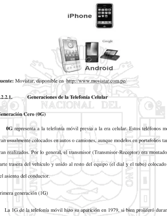 Figura N° 1:  Celulares Móviles 