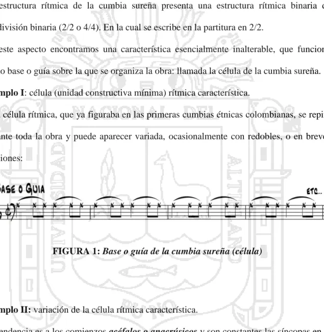 FIGURA 1: Base o guía de la cumbia sureña (célula) 