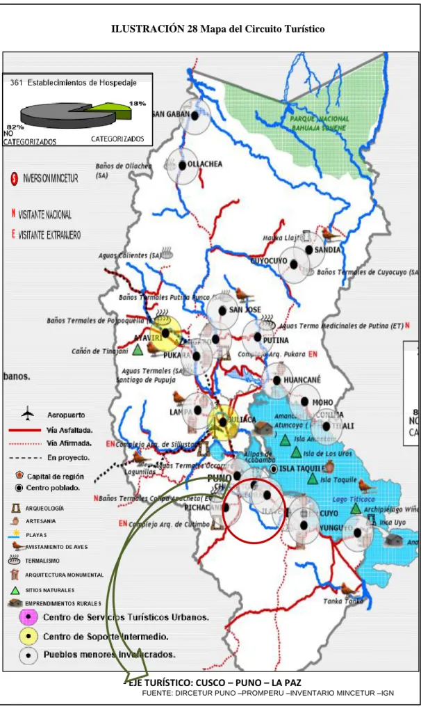 ILUSTRACIÓN 28 Mapa del Circuito Turístico