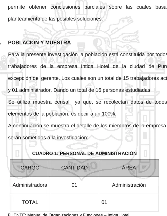 CUADRO 1: PERSONAL DE ADMINISTRACIÓN      